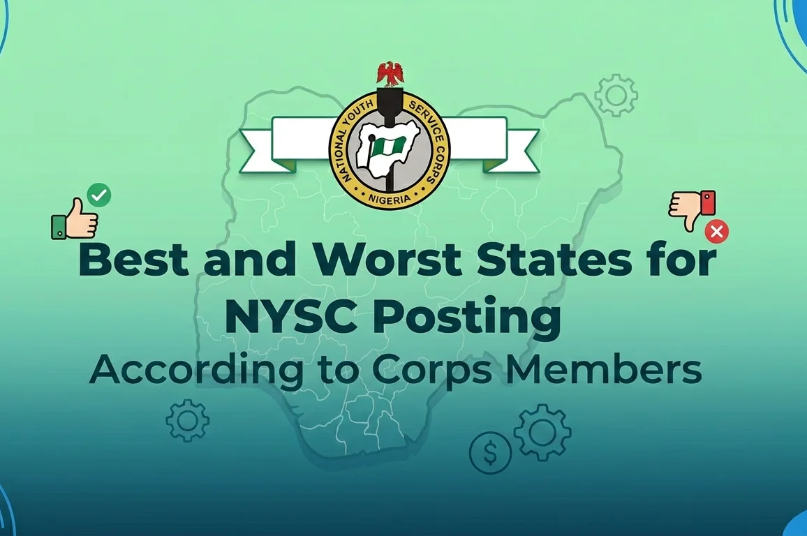 Best and Worst States for NYSC Posting