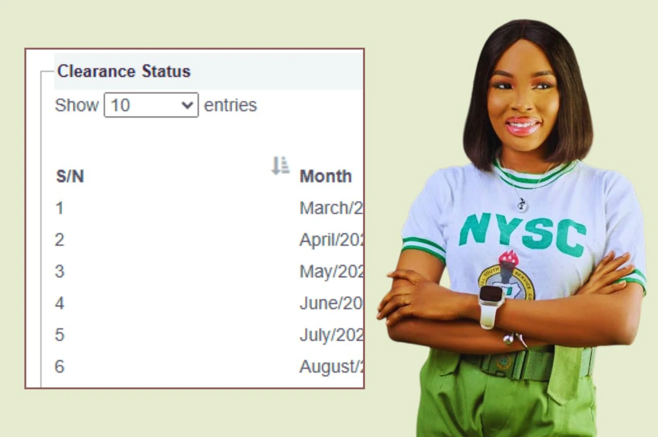 NYSC Final Clearance